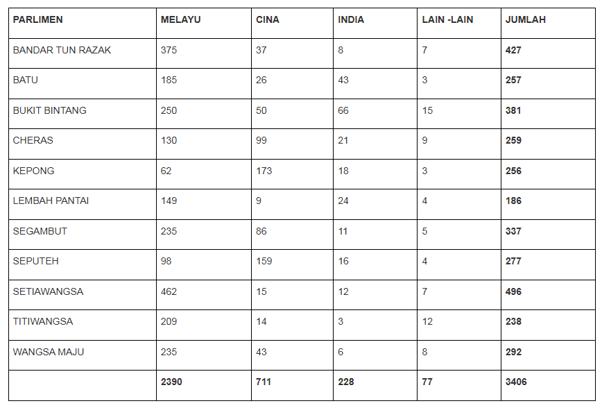 timetable-15
