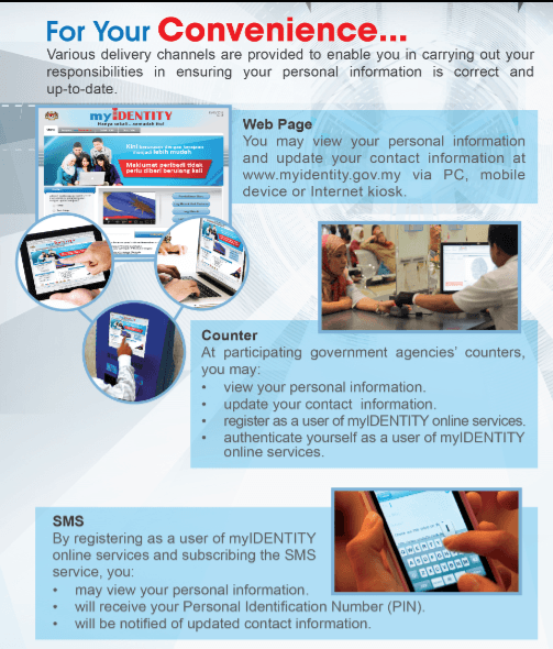 Perkongsian Data-2