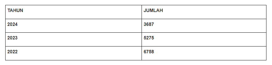 timetable-2