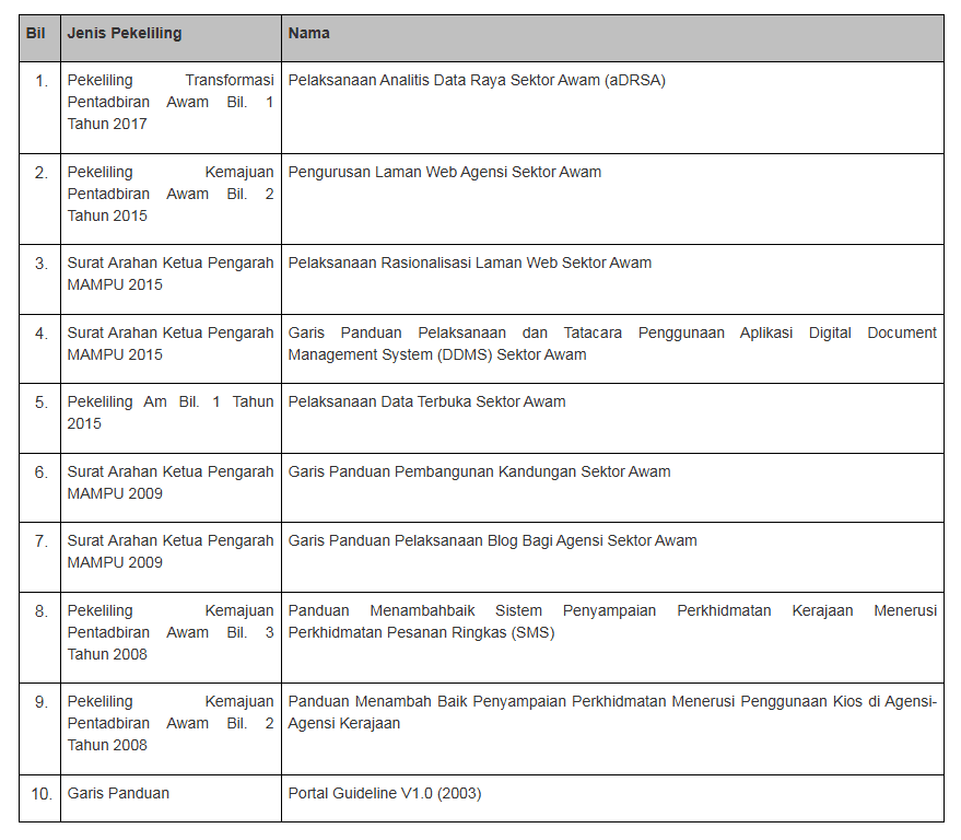 timetable-3