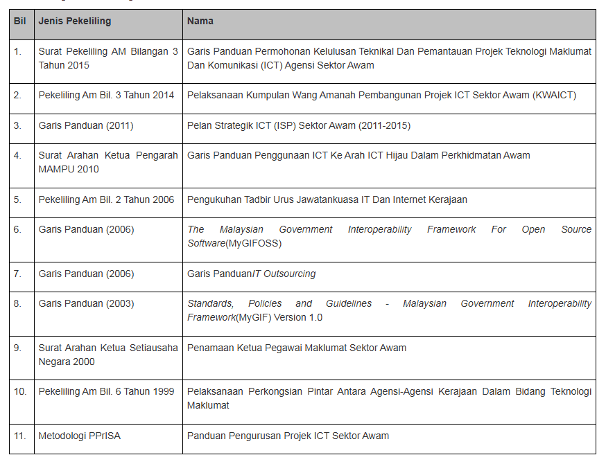 timetable-4