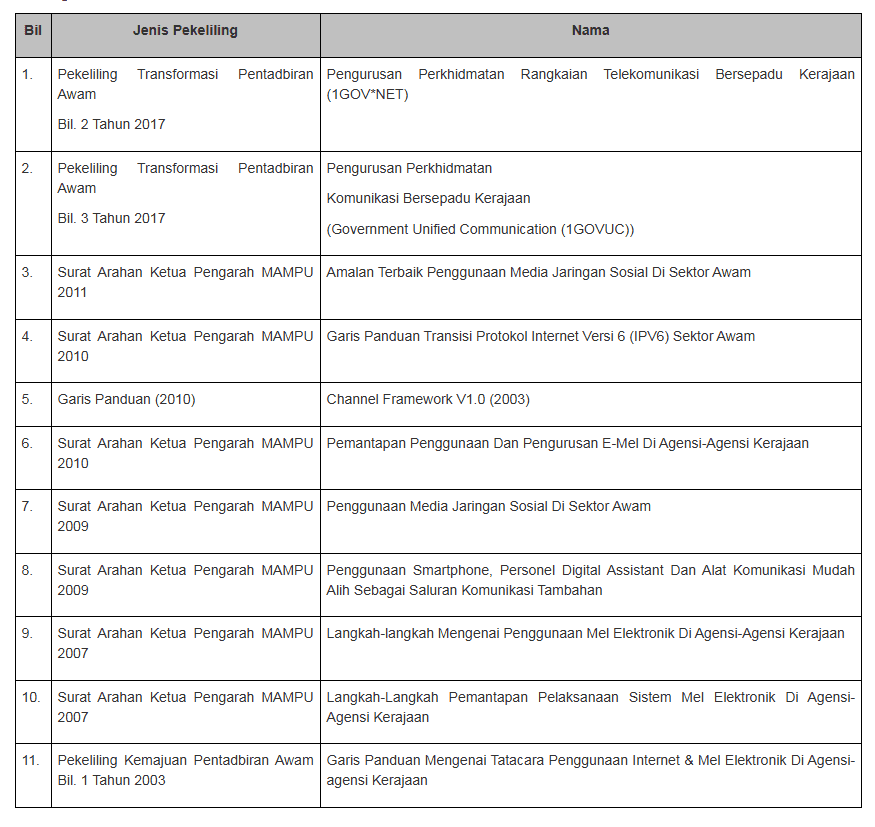 timetable-5