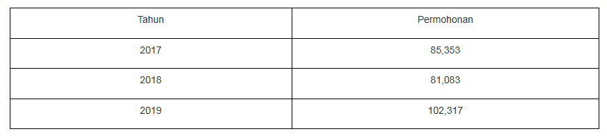 timetable-7