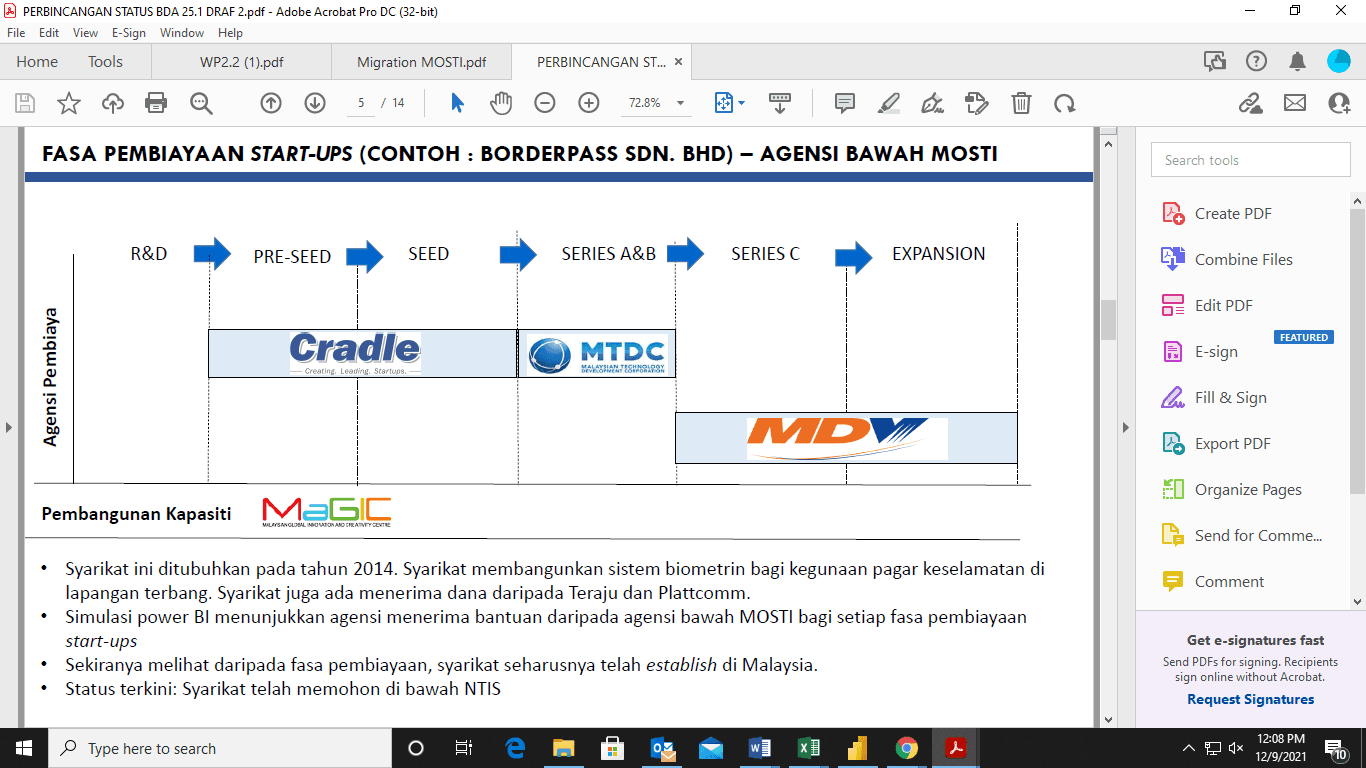 Analitis Data Raya-7