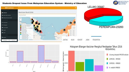  Analitis Data Raya-11