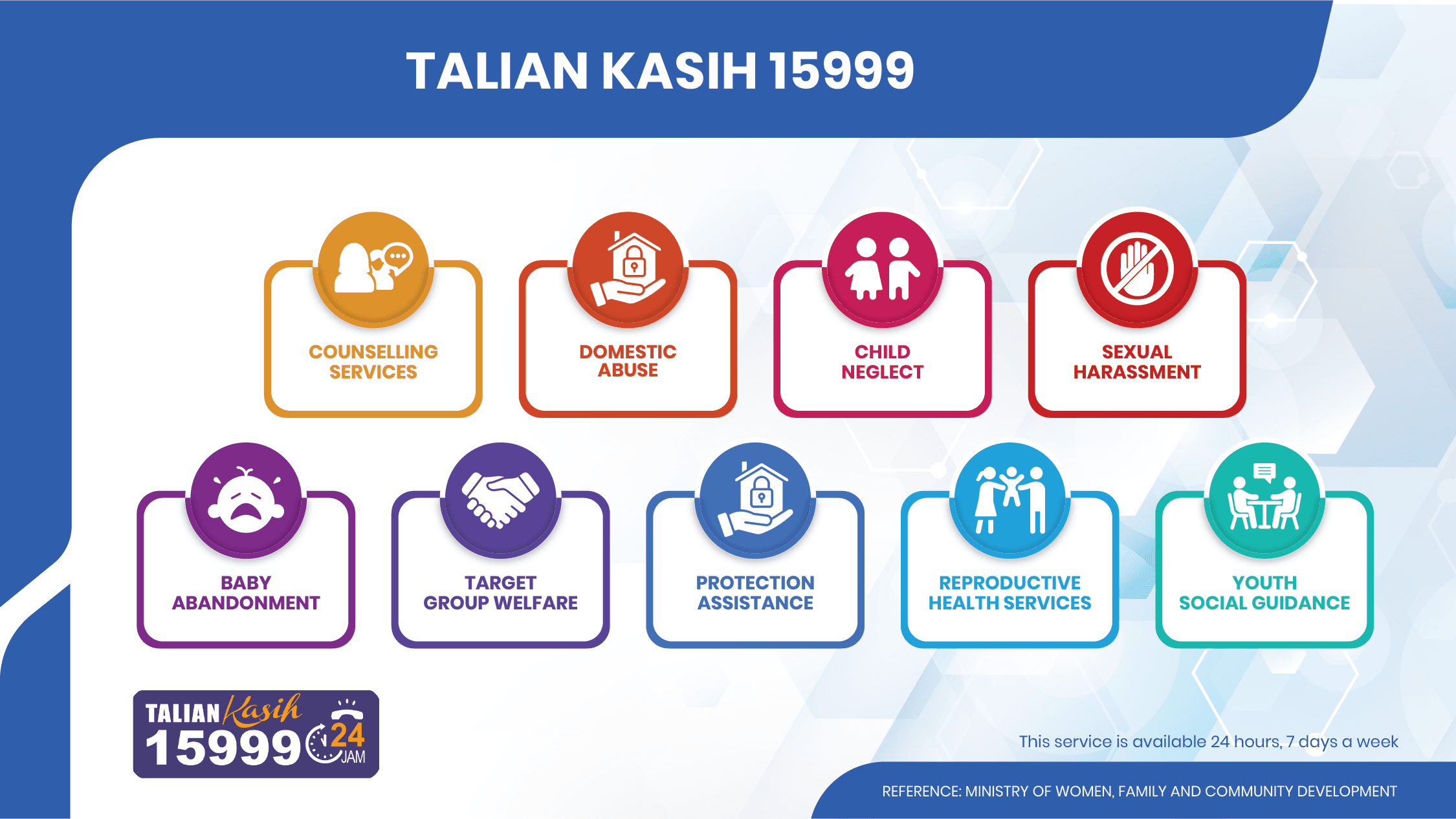 Talian Kasih 1599
