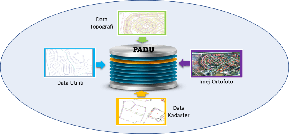 Kesejahteraan Rakyat-1