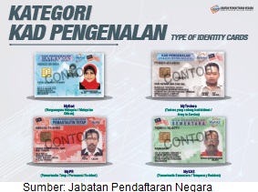 Malaysians These Are The People Who Are Authorised To Inspect Or Keep Your Ic