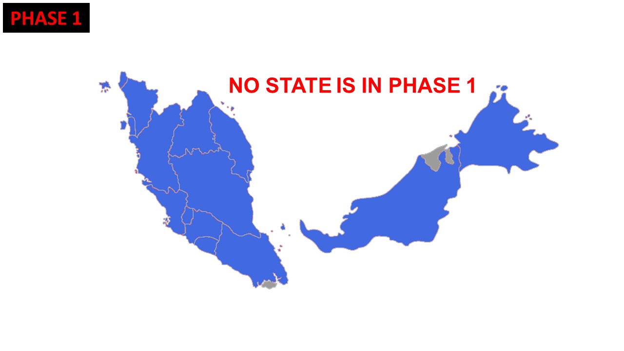 Phase 4 Malaysia