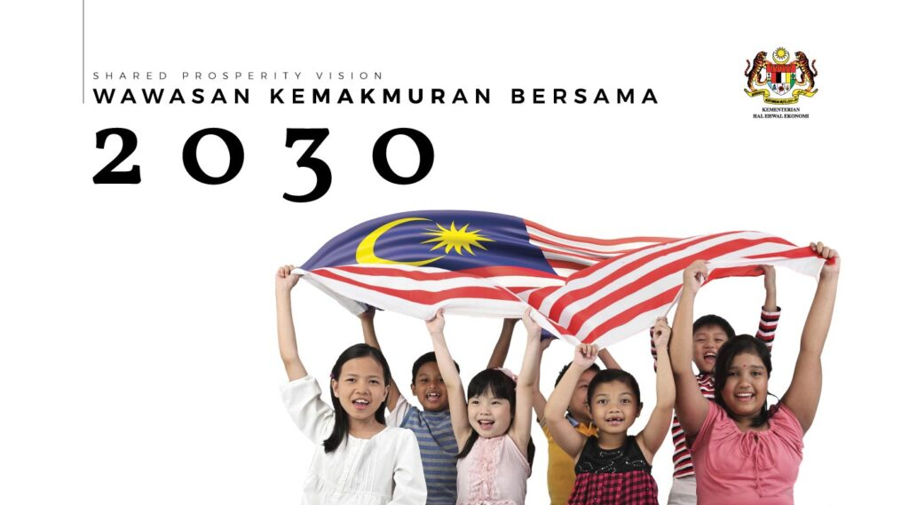 Mygov Dasar Dasar Kerajaan Wawasan Kemakmuran Bersama 2030